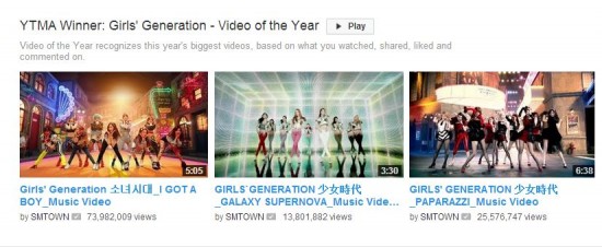 ว้าว!!Girls Generation คว้ารางวัล Video of the Year ใน 'YouTube Music Awards'!