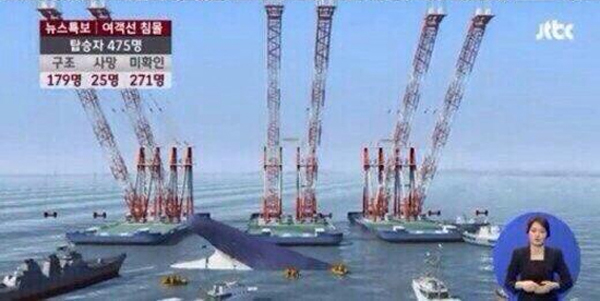 [News]เกาหลีใต้เตรียมใช้เครนยักษ์กู้เรือเซวอล และนักประดาน้ำเข้าในตัวเรือได้แล้ว